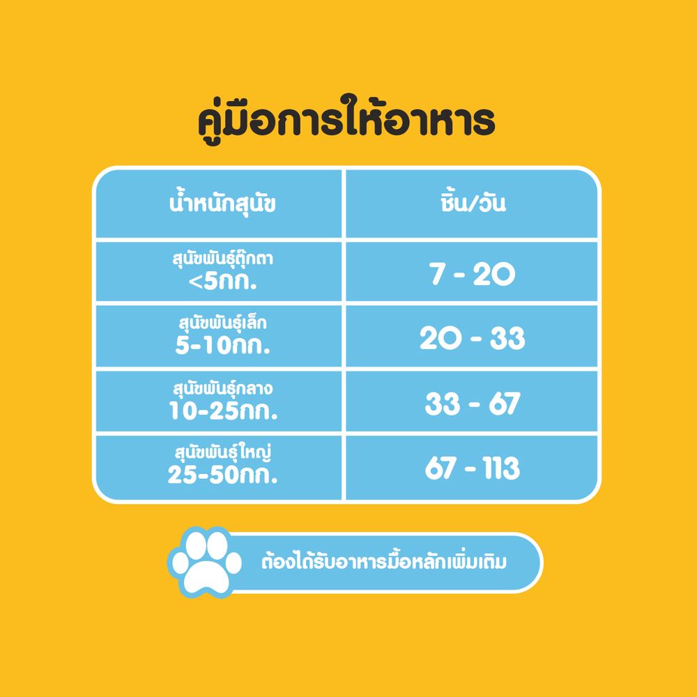 เพดดิกรีเทสตี้ไบทส์ขนมสุนัขรสนม60ก. T