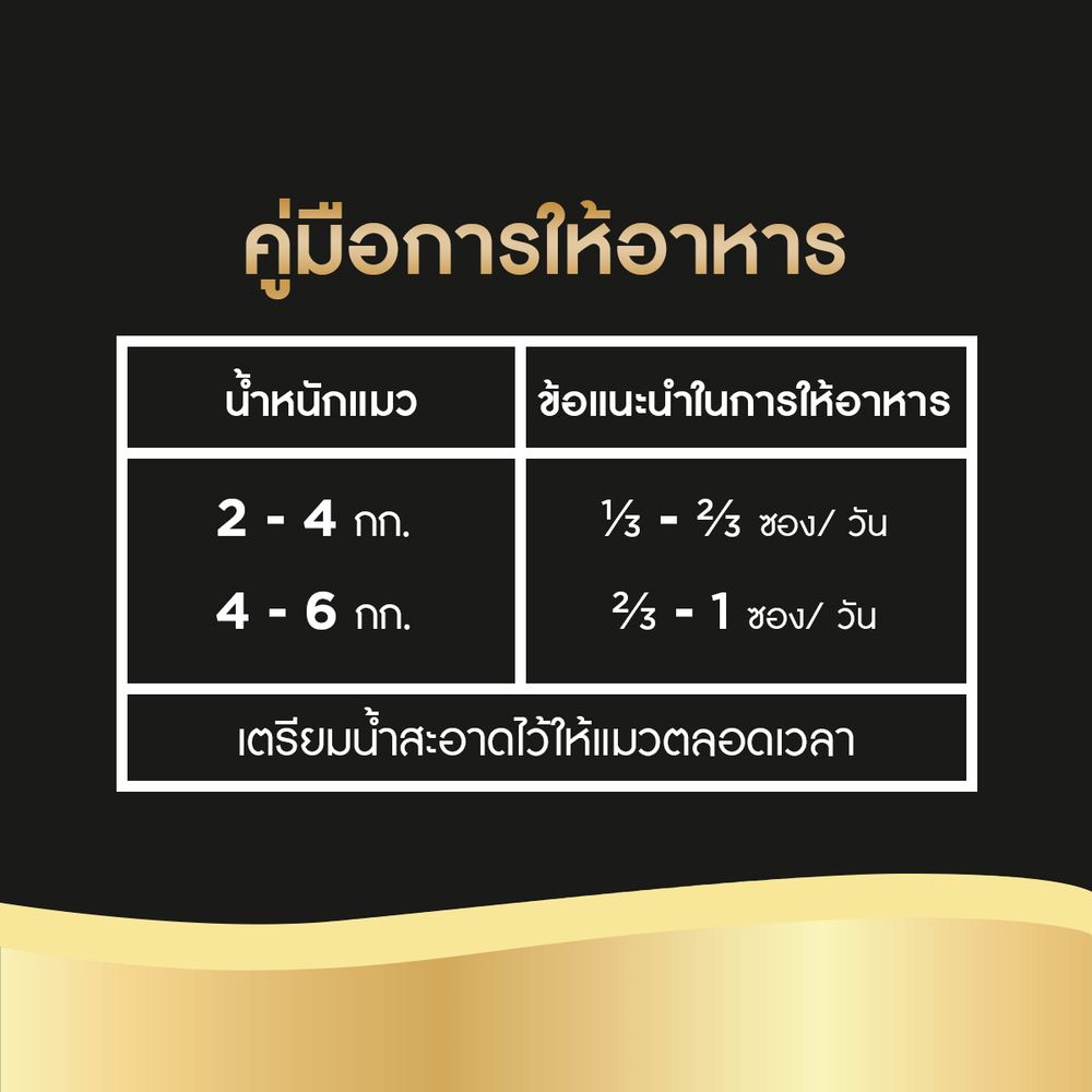 SHEBA CAT WET CHICKEN 70G