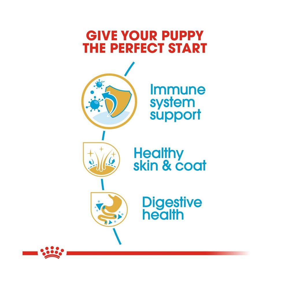 โรยัลคานิน อาหารลูกสุนัข พันธุ์โกลเด้น 12 กก.