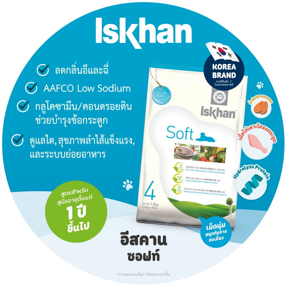 อีสคาน ซอฟ เม็ดนุ่ม ไก่ 1.2 กก.