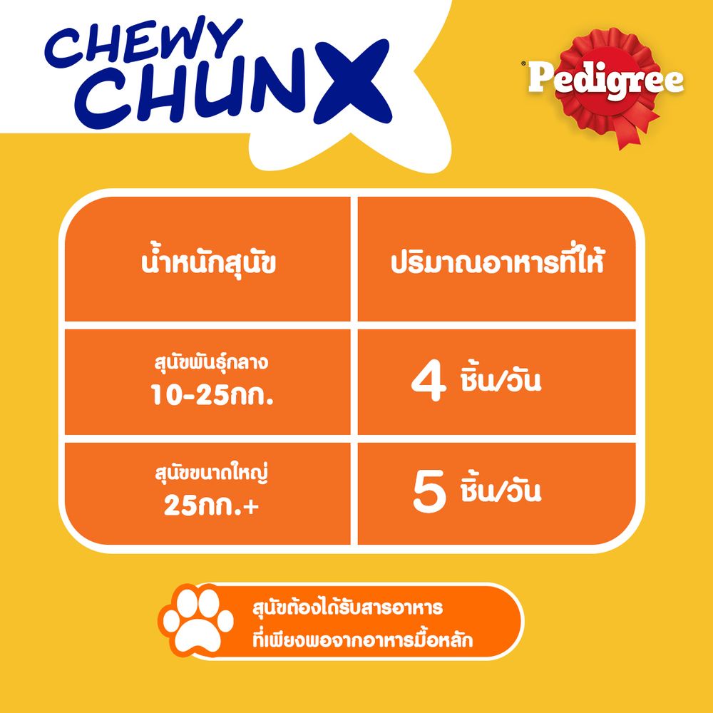 PEDIGREE DSTIX CHEWY CHUNX MAXI 68G