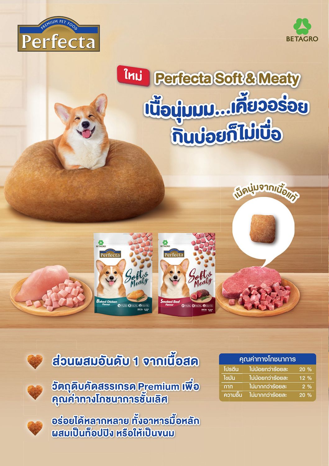 เพอร์เฟคต้าซอฟท์มีตตี้สุนัขโต ไก่อบ0.5กก