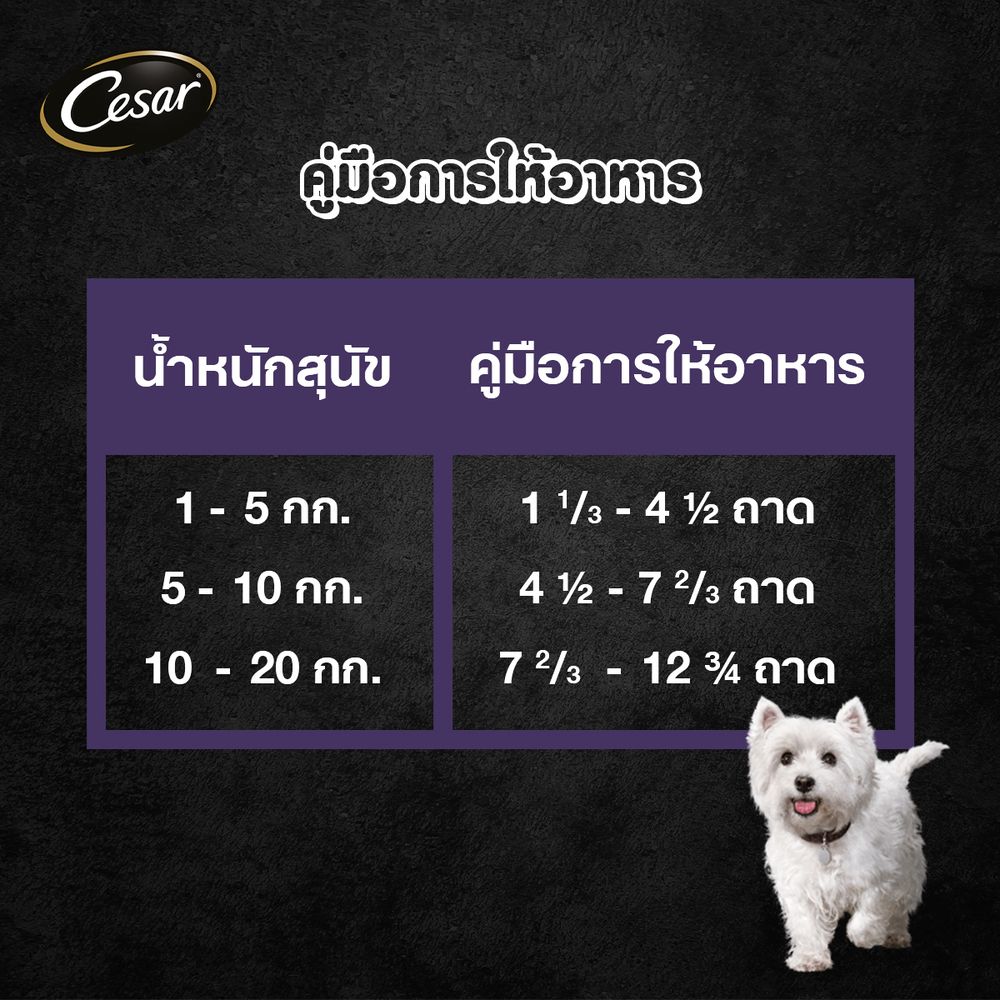 ซีซาร์อาหารสุนัขพรีเมียม เนื้อแกะ100ก