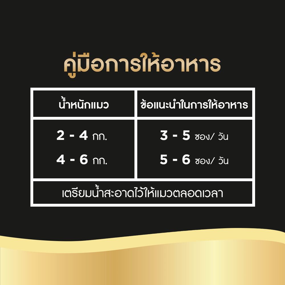 SHEBA POUCH TUNA AND CHICKEN AND BONITOFLAKE70G