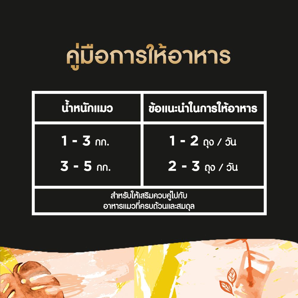 ชีบา เมลตี้ รสไก่และไก่ปลาเนื้อขาว 12ก.