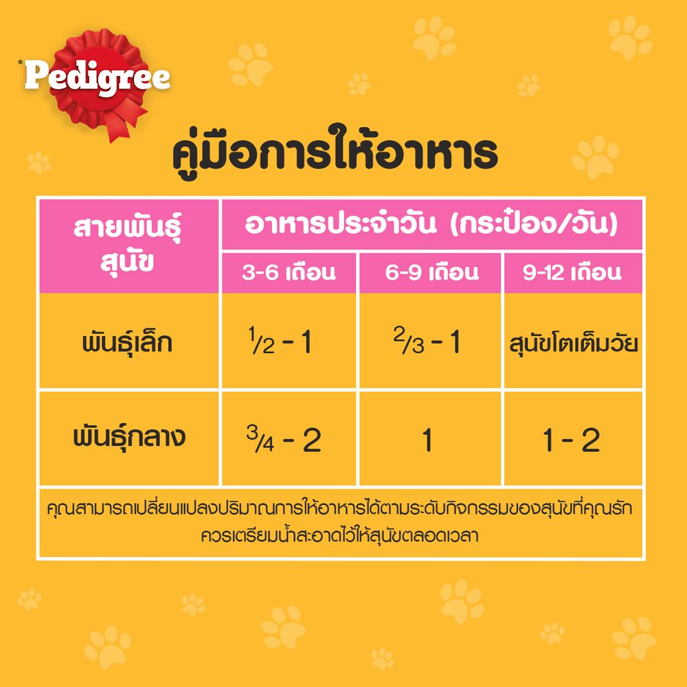 เพดดิกรีอาหารลูกสุนัข 700ก.