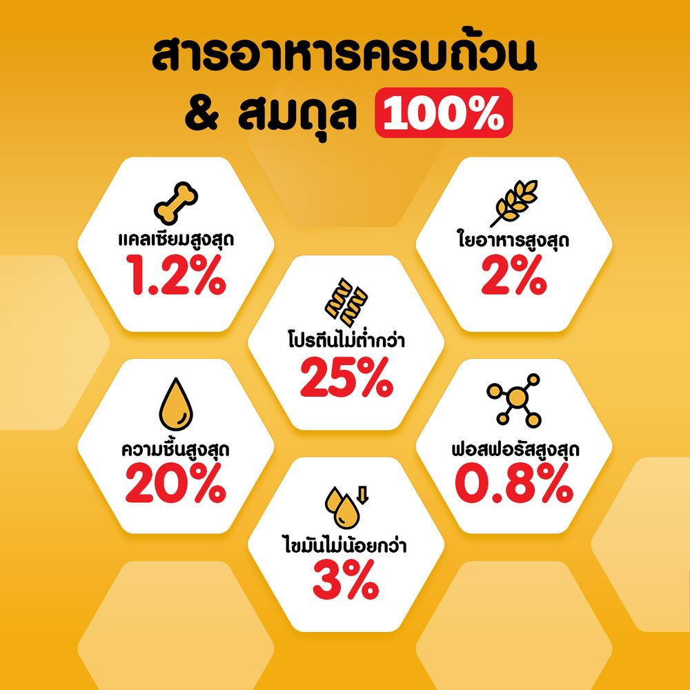 เพดดิกรี ชแม้กโก้ สติ๊ก รสตับย่าง 70 กรัม