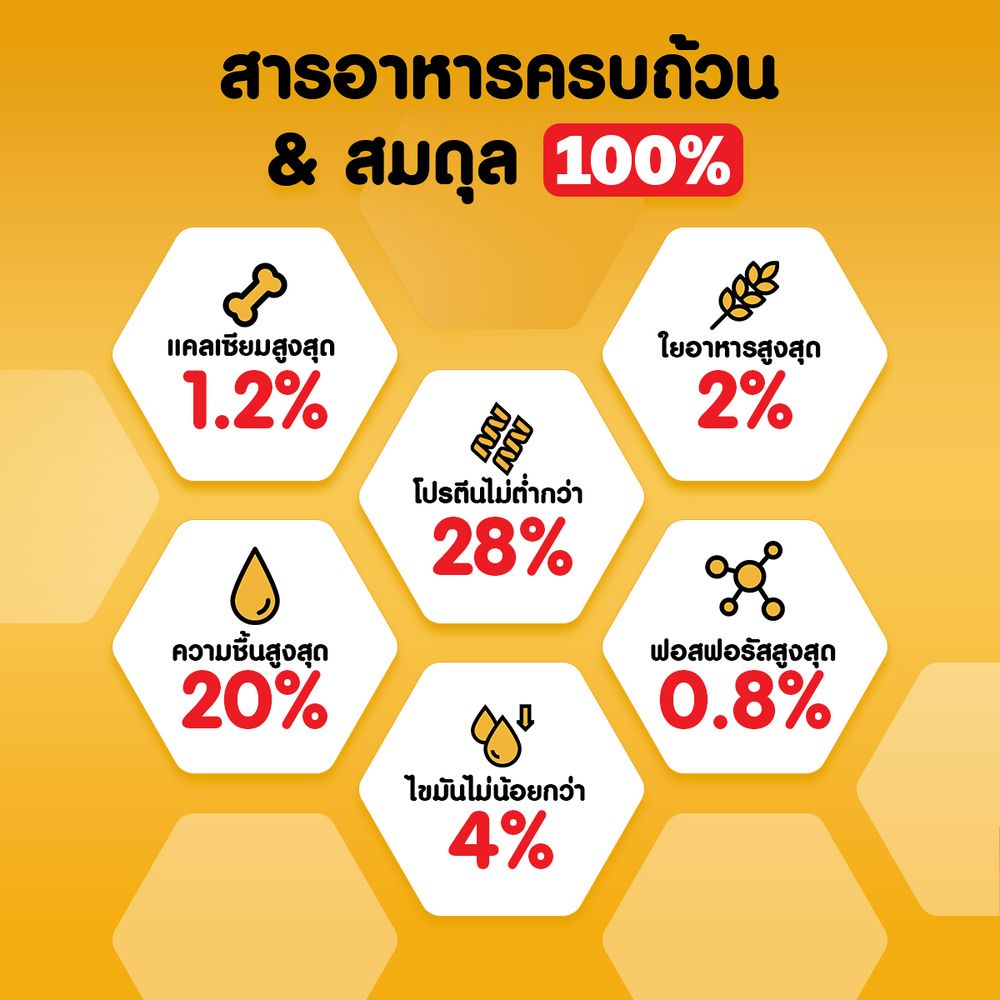 เพดดิกรี ชแม้กโก้ รสตับย่าง 300 กรัม