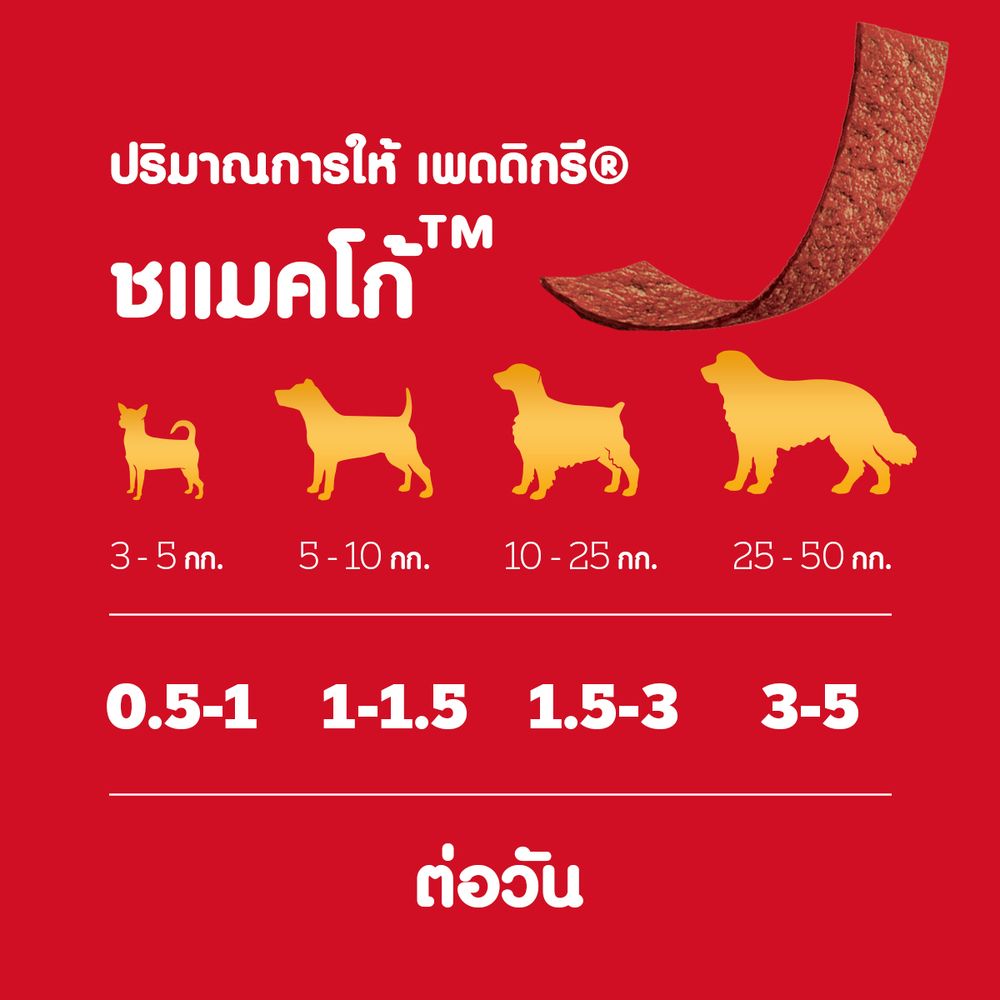 เพดดิกรี ชแม้กโก้ รสตับย่าง 300 กรัม