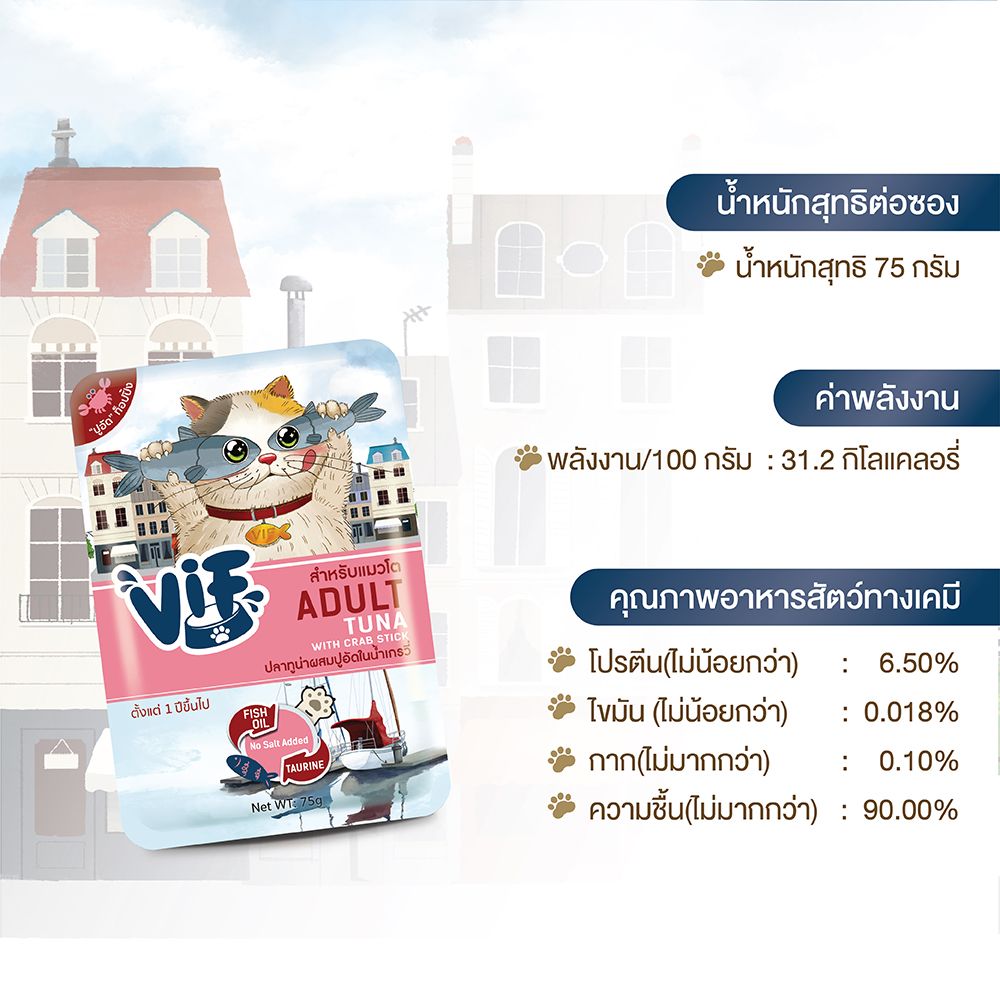 FELINA คานิโน วิฟ อาหารเปียกแมวโต ทูน่าปูอัด 75 กรัม