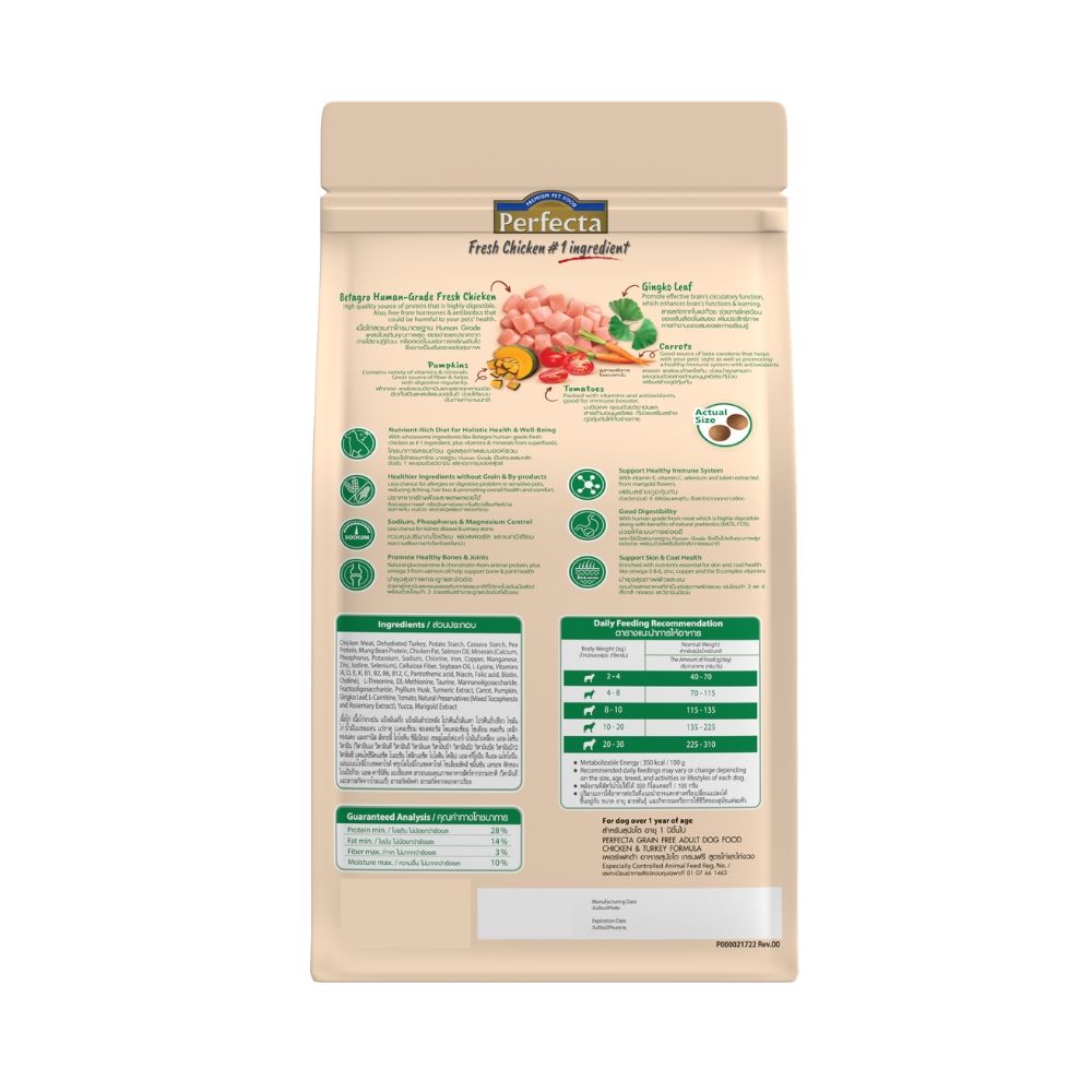เพอร์เฟคต้า โฮลิสติกสุนัขโตสูตรไก่งวง 1 กิโลกรัม