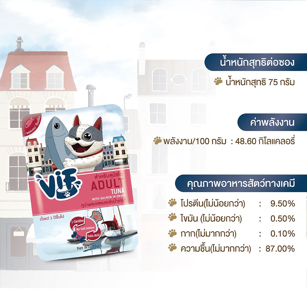 FELINA คานิโน วิฟ อาหารเปียกสุนัข ทูน่า แซลม่อน 75 กรัม