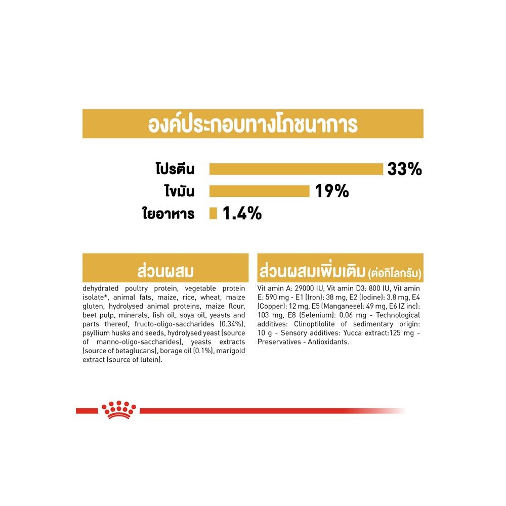 ROYAL CANIN POODLE PUPPY 0.5 KG