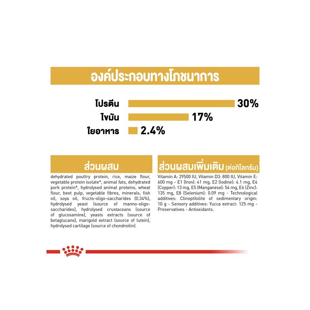 ROYAL CANIN BULLDOG PUPPY 12 KG