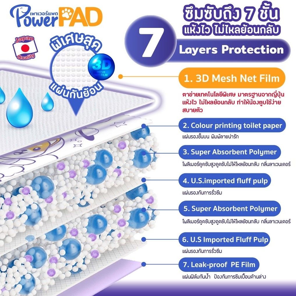 POWER PAD TRAINING M 5 PCS.