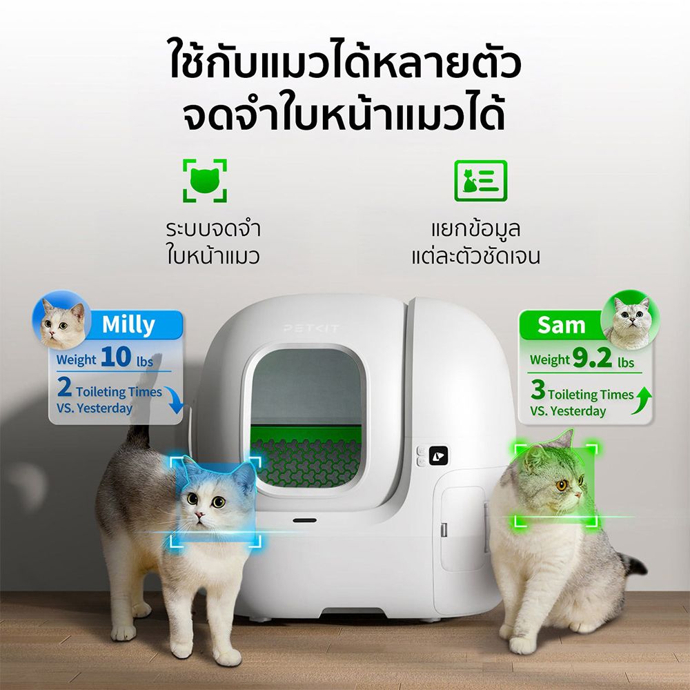 เพ็ทคิต ห้องน้ำแมวอัตโนมัติรุ่นโปร + กล้อง AI