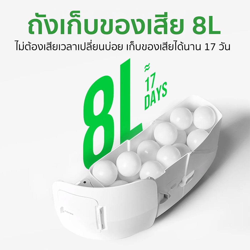 เพ็ทคิต ห้องน้ำแมวอัตโนมัติรุ่นโปร + กล้อง AI