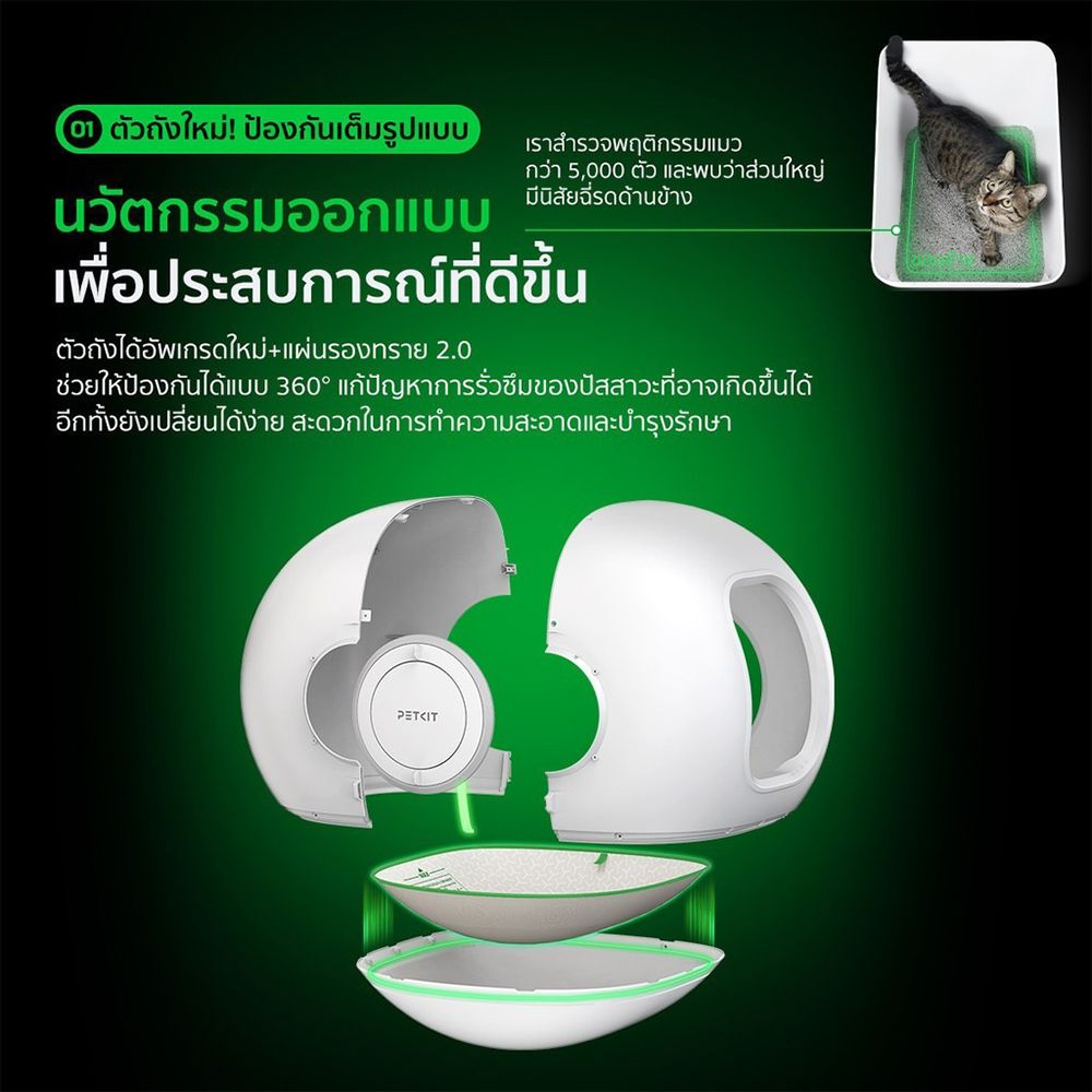 PETKIT ALL NEW PURA-MAX2