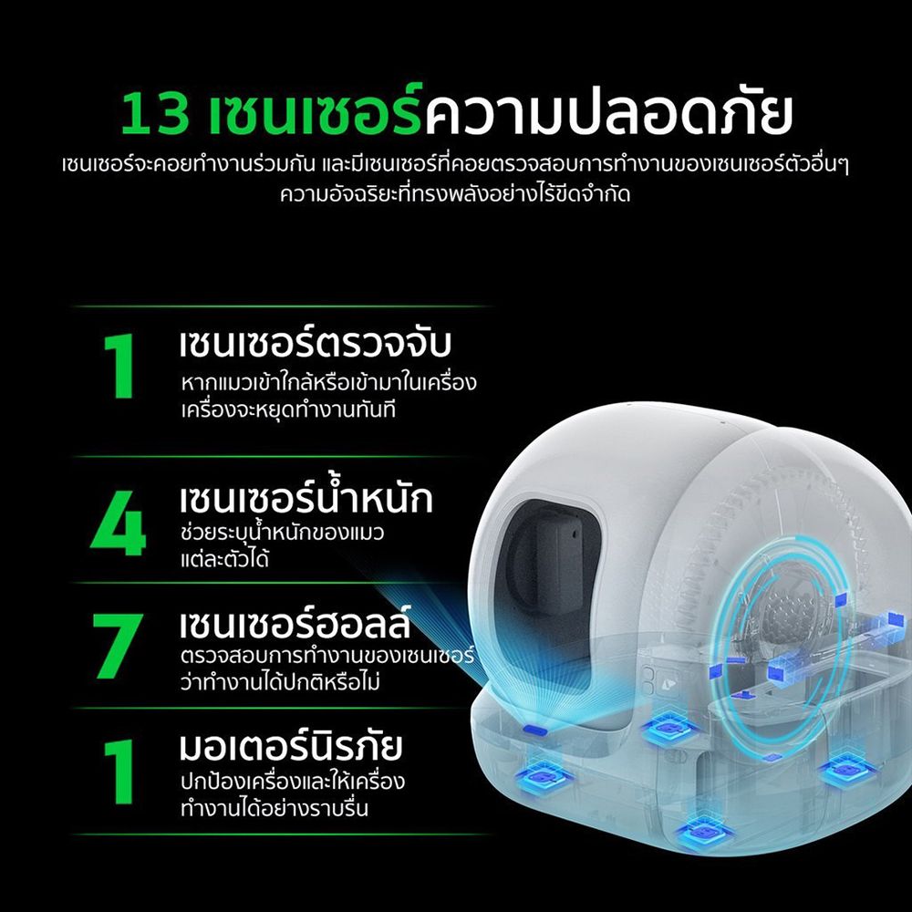 PETKIT ALL NEW PURA-MAX2