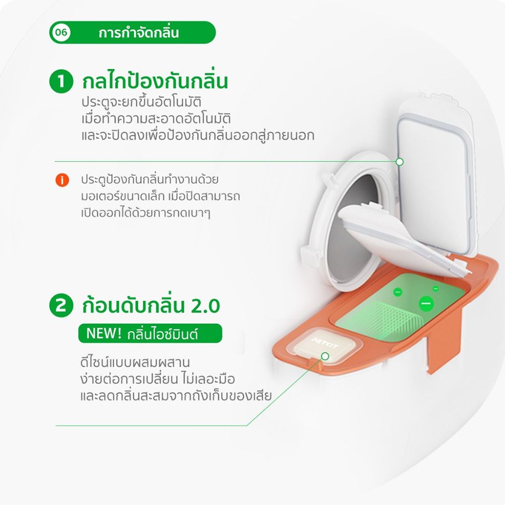 เพ็ทคิต ก้อนดูดกลิ่น N50 สำหรับรุ่น PURA-MAX2