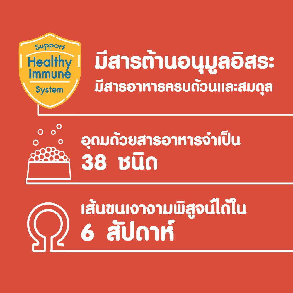 เพดดิกรีมินิสุนัขเล็กเนื้อวัวแกะผัก1.3กก