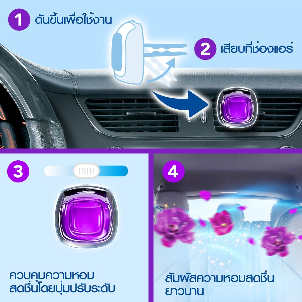 แอมบิเพอร์ คาร์ มินิ มิสทีค 2.2 มล.