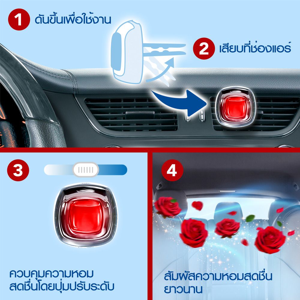 AMBIPUR CAR MINI PASSION 2.2 ML.