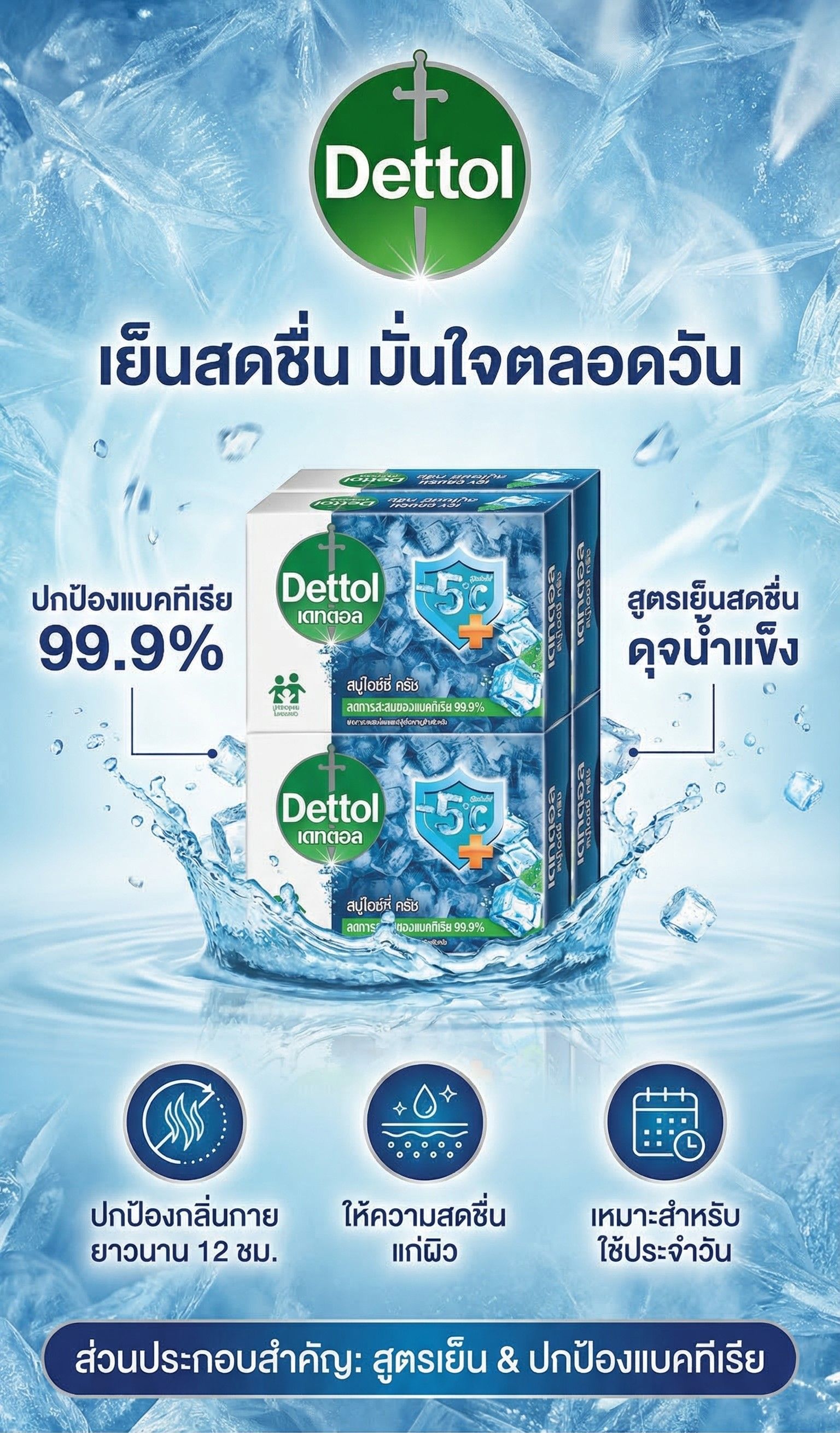 เดทตอลสบู่ก้อนไอซ์ซี่ครัช 60กX4
