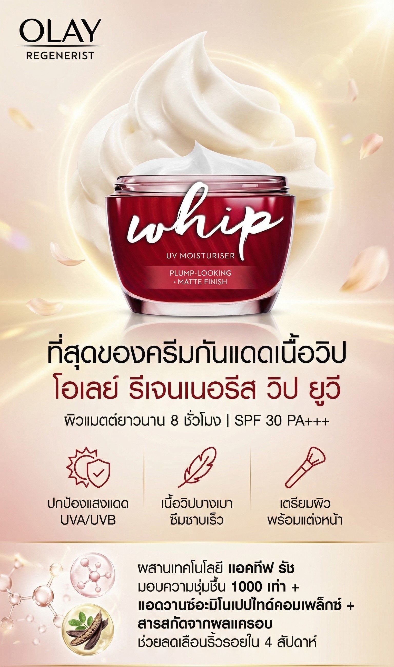 โอเลย์รีเจนเนอรีสวิปยูวี 50ก.
