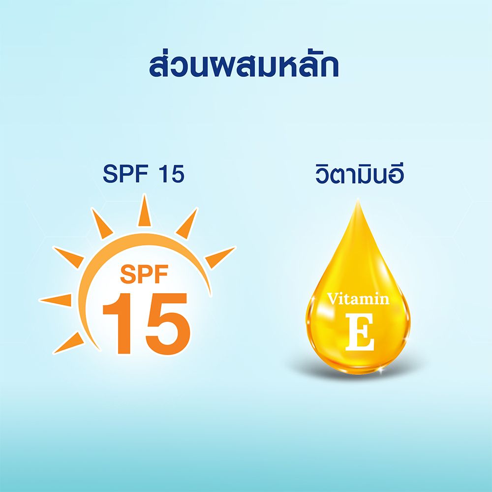 นีเวียลิปแคร์ เดอร์มา รีแพร์ 4.8กรัม