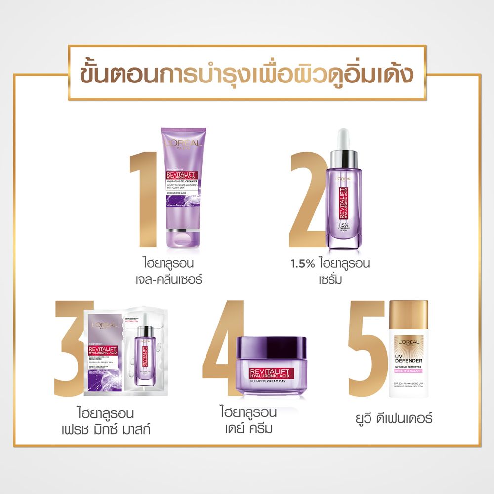 ลอรีอัลรีไวทัลลิฟไฮยาลูรอนิคเซรั่ม15มล