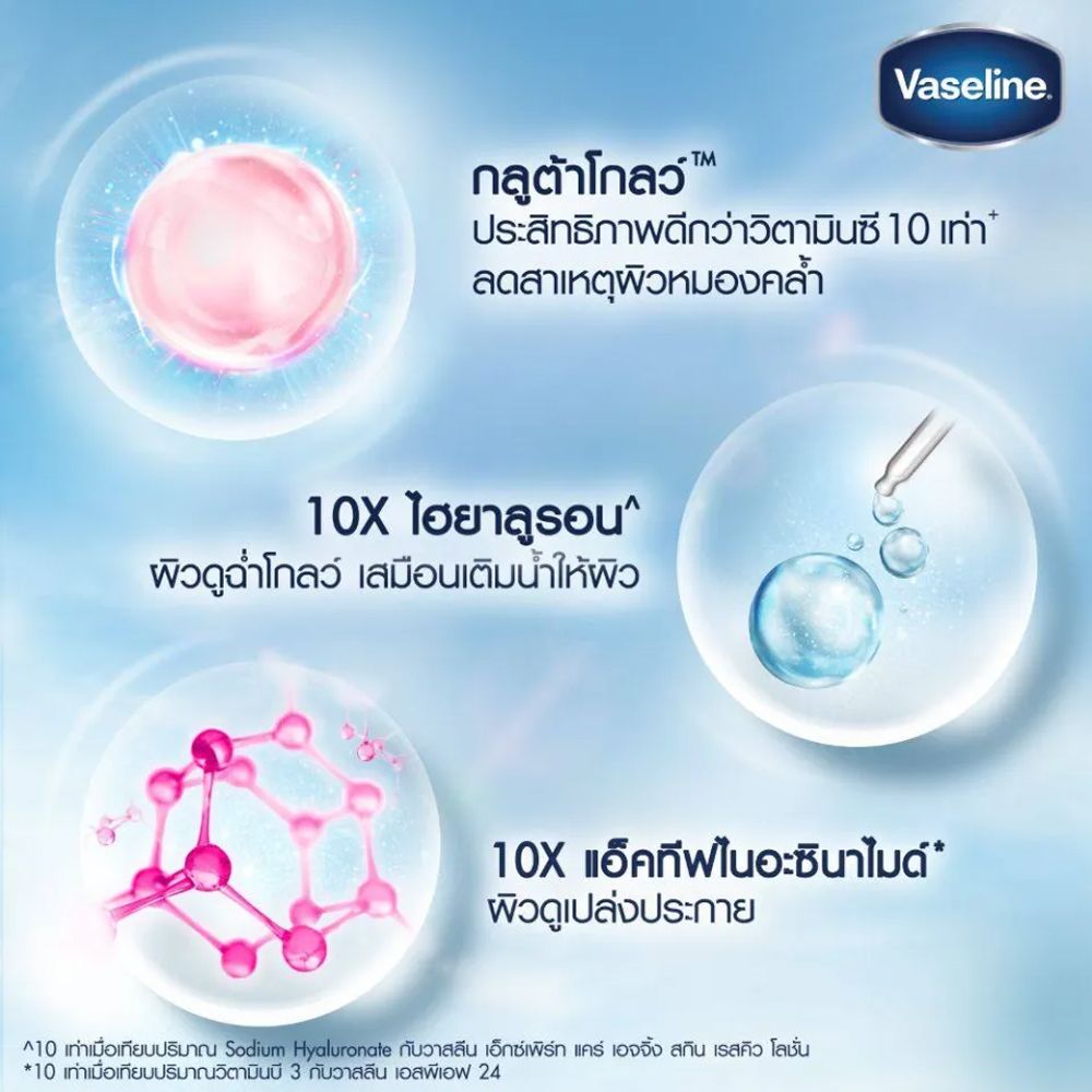 วาสลีน โลชั่น ดิวอี้ เรเดียนซ์ 300มล