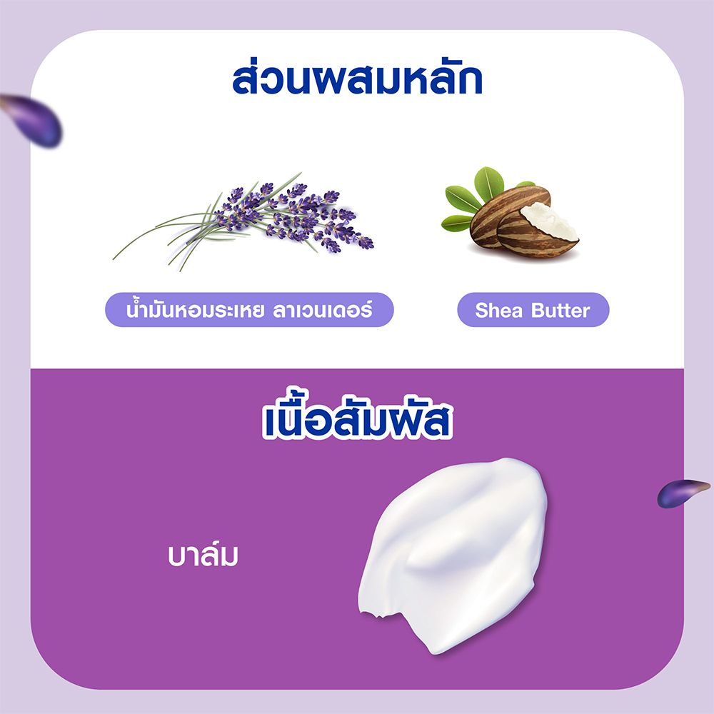 NIVEA LIP CARE OVERNIGHT 4.8G