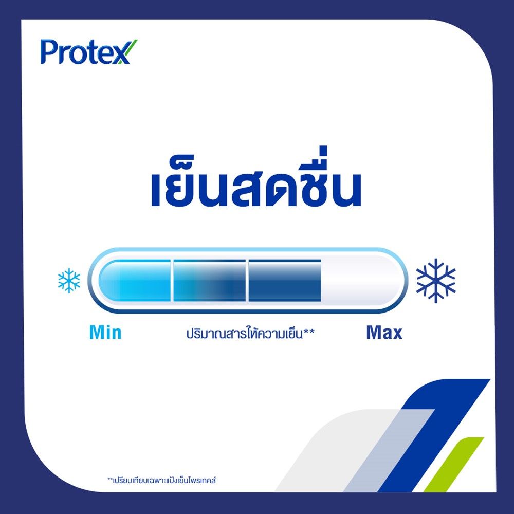 โพรเทคส์แป้งเพอร์ฟูมพีโอนีทับทิม140ก