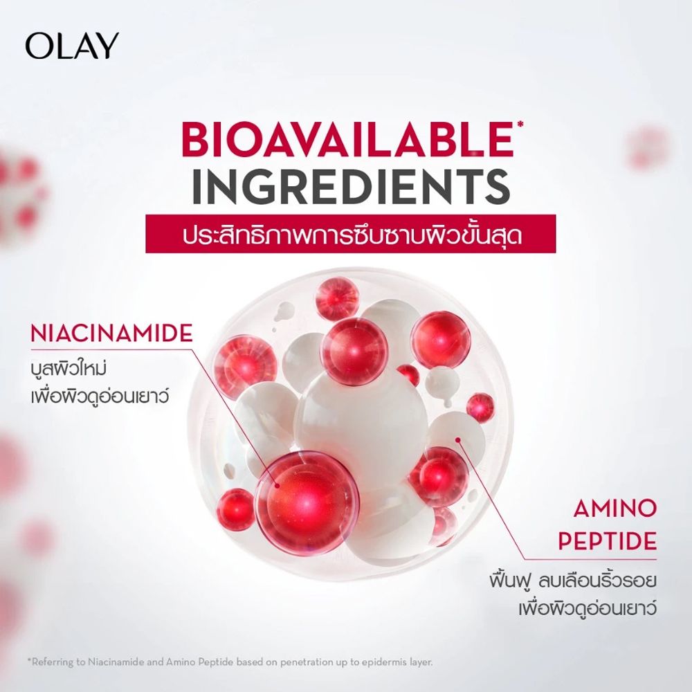 โอเลย์รีเจนเนอริส เดย์50ก+ไนท์50ก