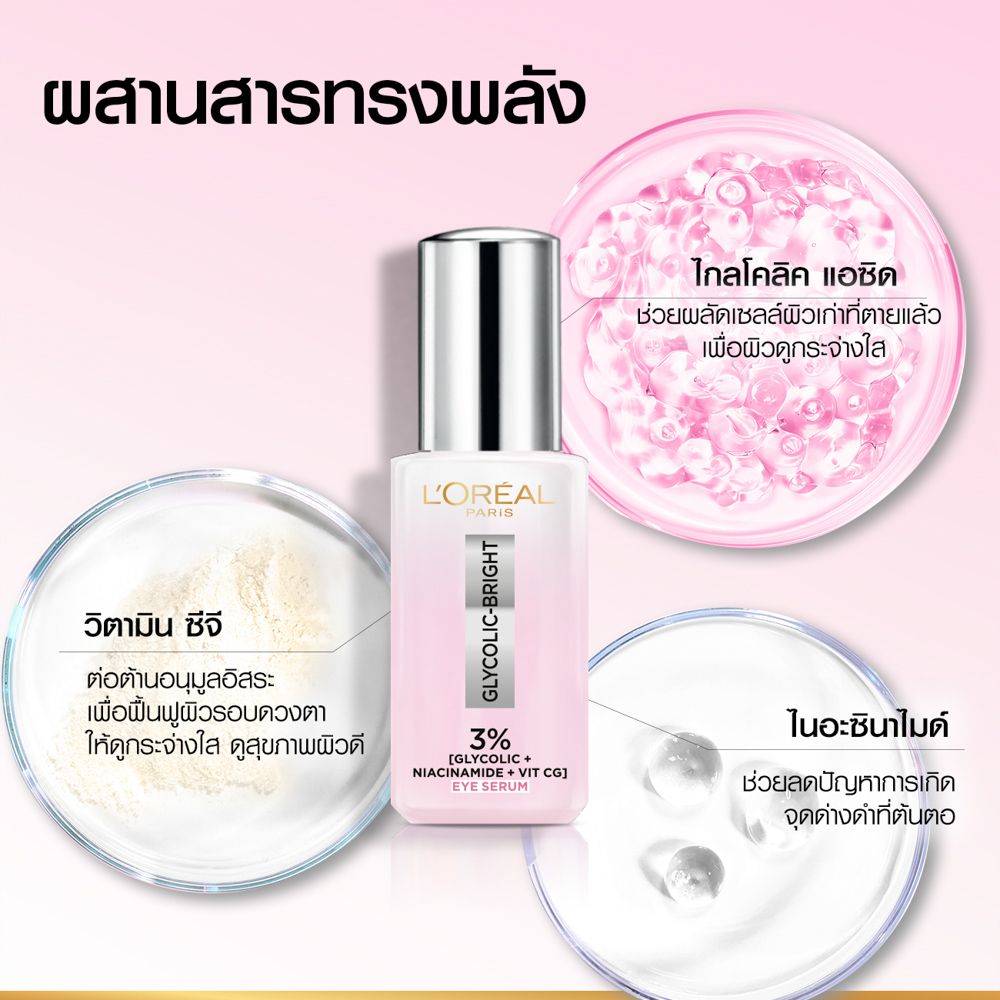 ลอรีอัล ไกลโคลิคเซอร์เคิลอายเซรั่ม 20มล