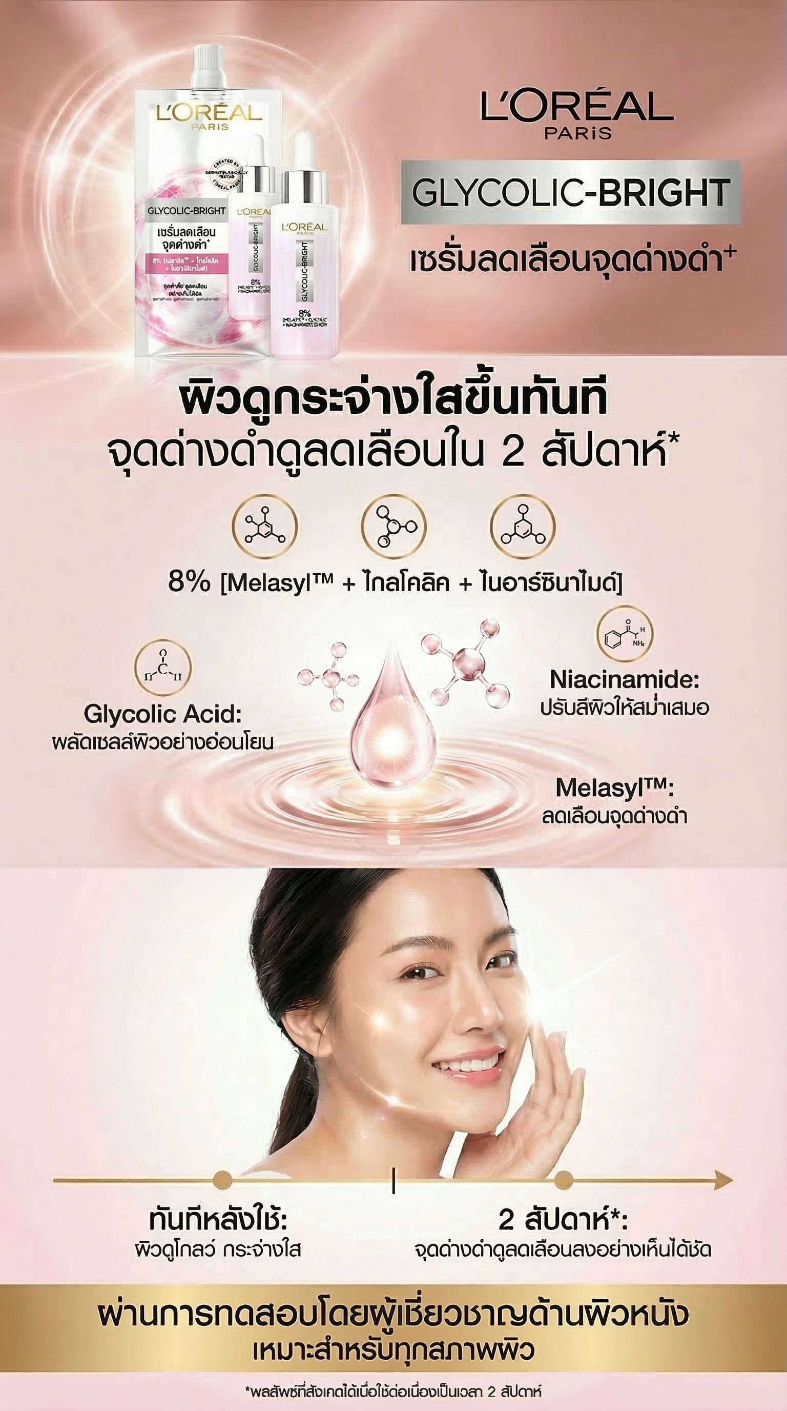 ลอรีอัล ไกลโคลิค เซรั่ม 6 มล.