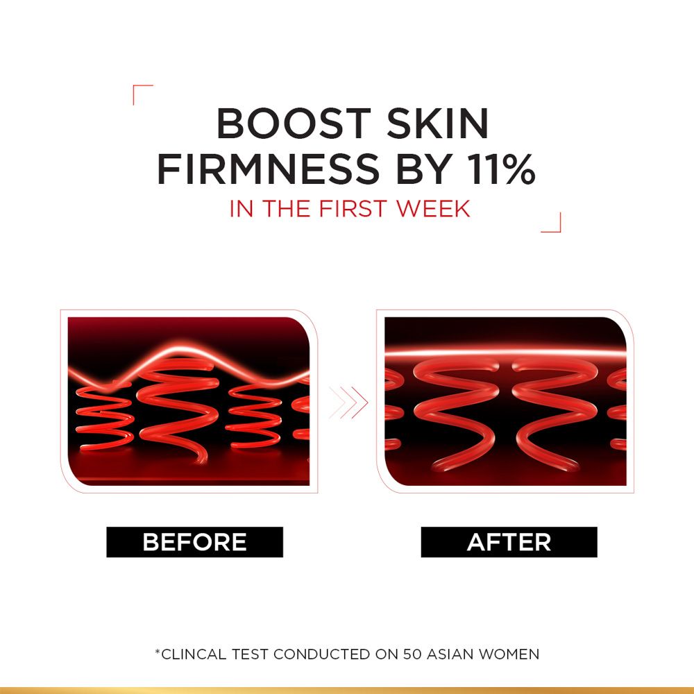 ลอรีอัลรีไวทัลลิฟท์ เดย์ 50 มล. และ ไนท์ 50 มล.