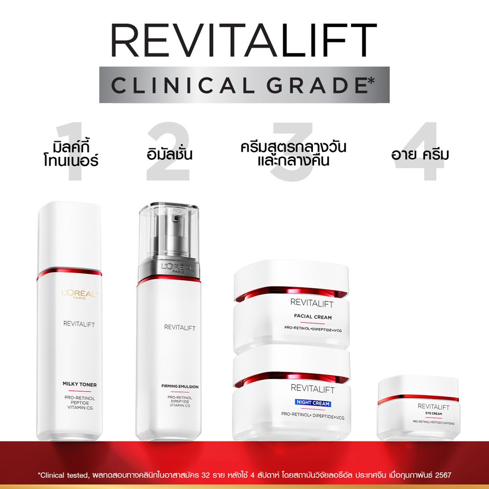 LOREAL ANTI WRINKLE NIGHT CREAM 50 ML.