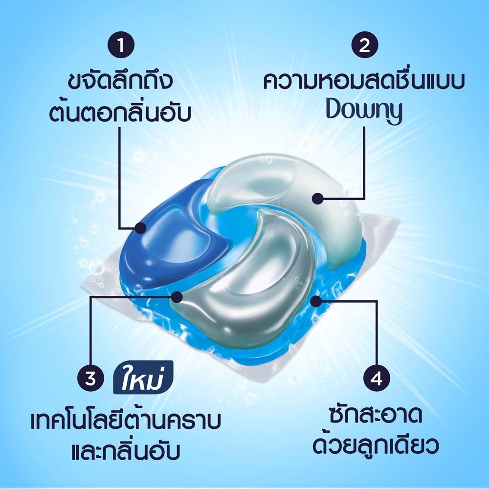 ดาวน์นี่ ซักผ้าเจลบอลฟ้า แบบกล่อง 13ลูก