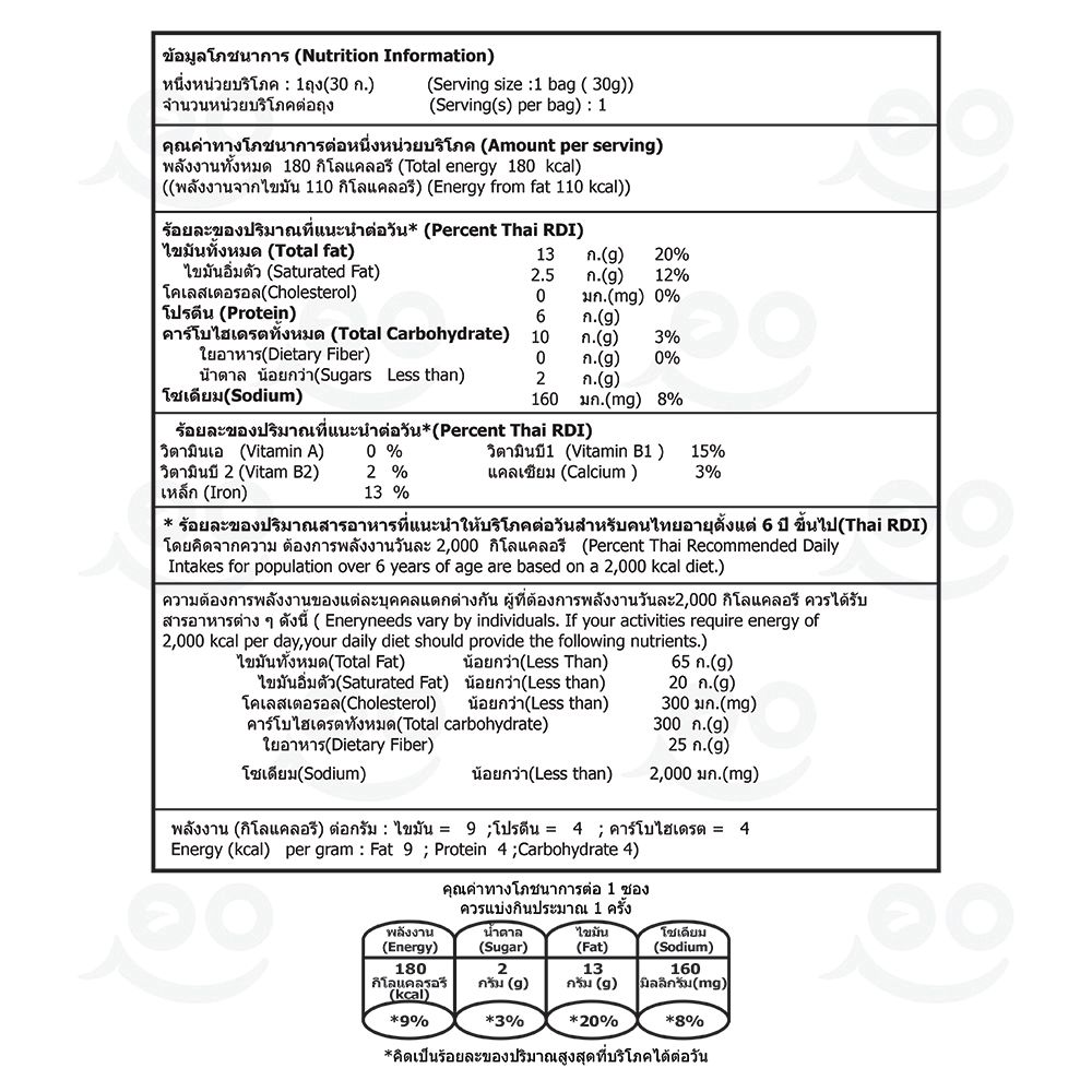 เจดีย์คู่มะม่วงหิมพานต์อบเกลือ 30ก.