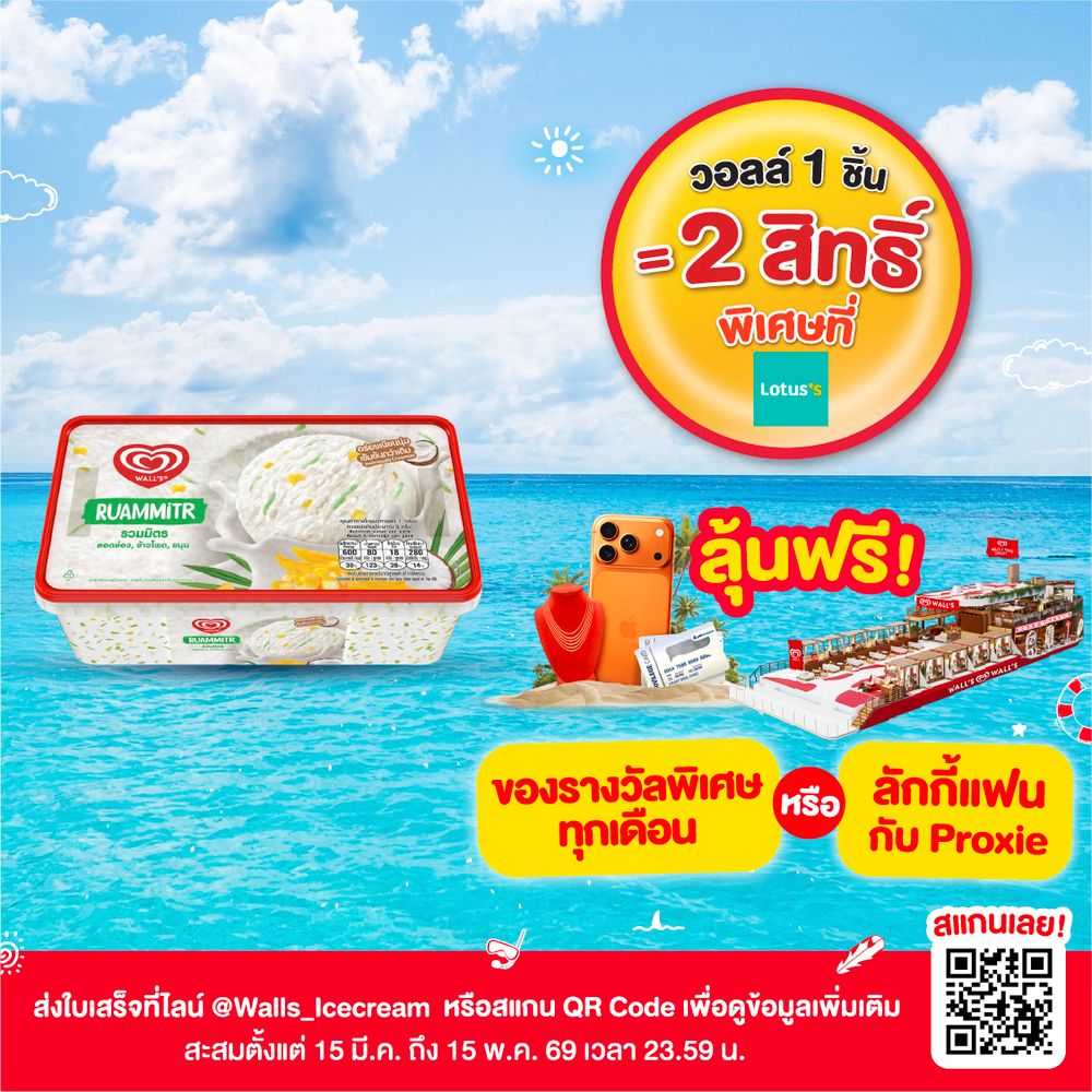 วอลล์ ไอศกรีม คลาสสิกกล่องรวมมิตรใหม่ 420 กรัม