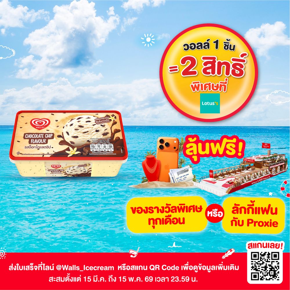 วอลล์ ไอศกรีม คลาสสิกกล่องช็อกชิปใหม่ 410 กรัม
