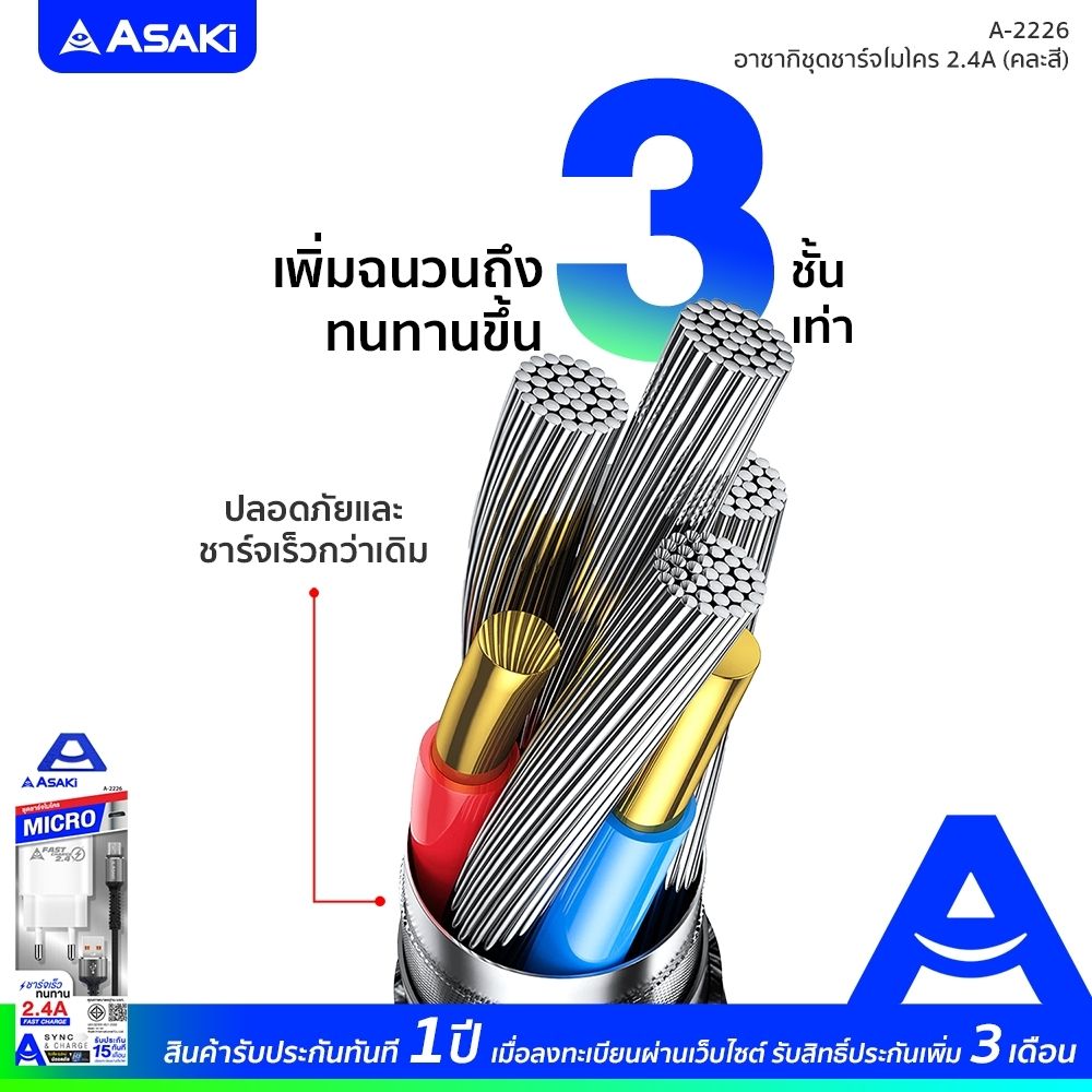 ASAKI ชุดชาร์จไมโคร 18W A-2226 (คละแบบ)