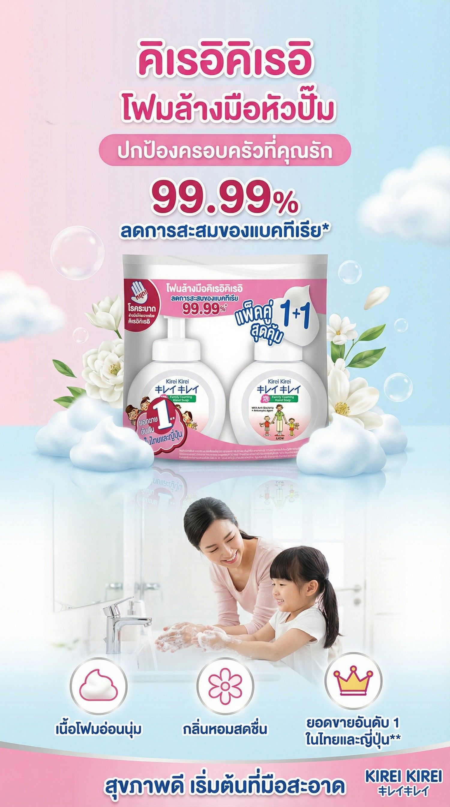 คิเรอิคิเรอิโฟมล้างมือหัวปั๊ม 250มลX2