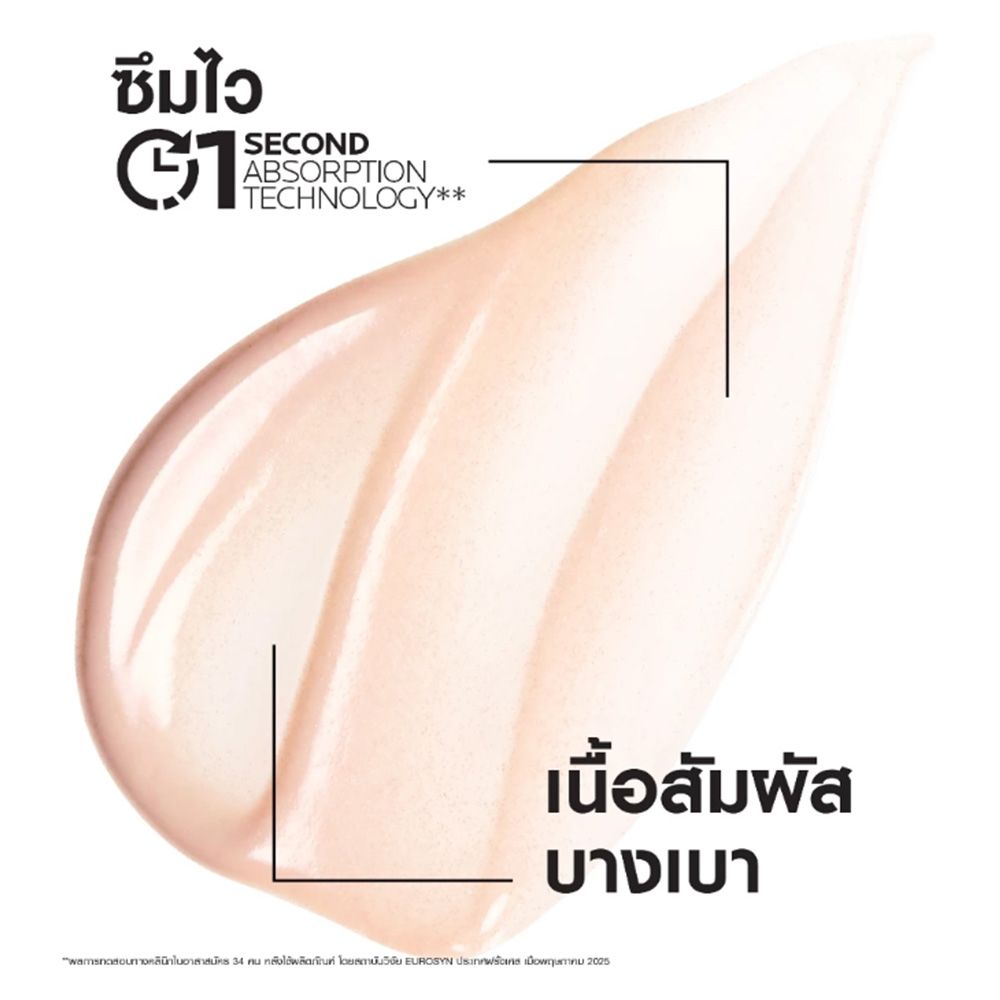 ลาโรช-โพเซย์ เมลาบี3 ดูอัล บอดี้ทรีทเมนต์ 200 มล.