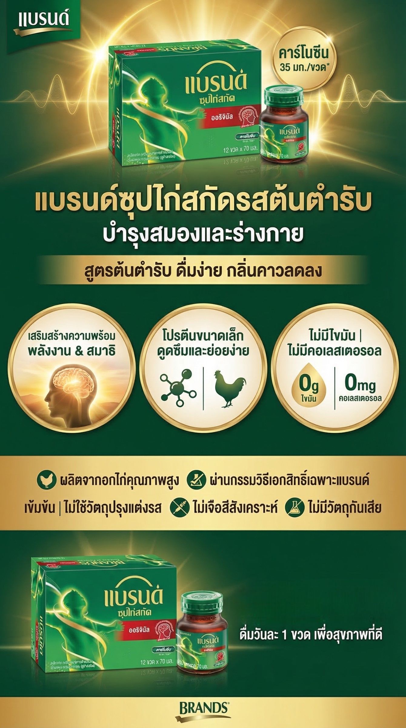 แบรนด์ซุปไก่สกัดรสต้นตำรับ 70 มล. แพ็ค 12