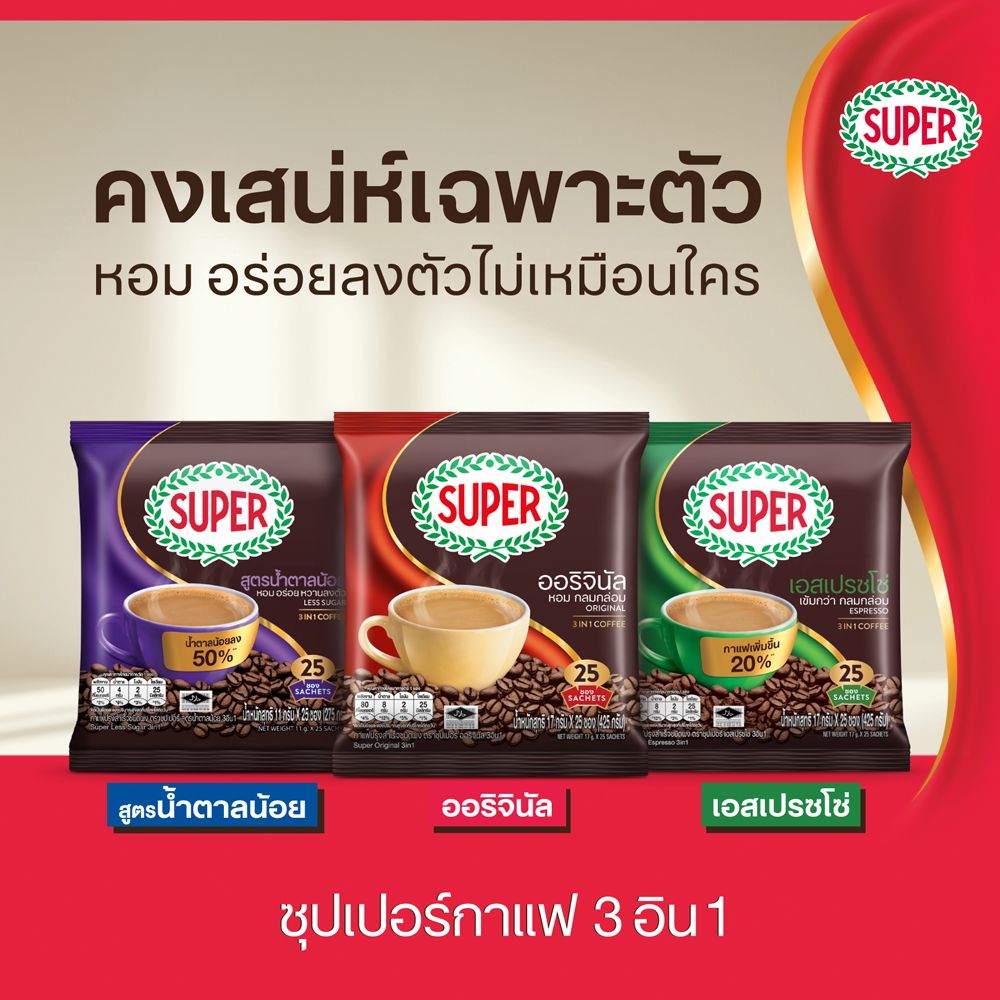 ซุปเปอร์ กาแฟ 3อิน1 ออริจินัล 17ก X50ซอง