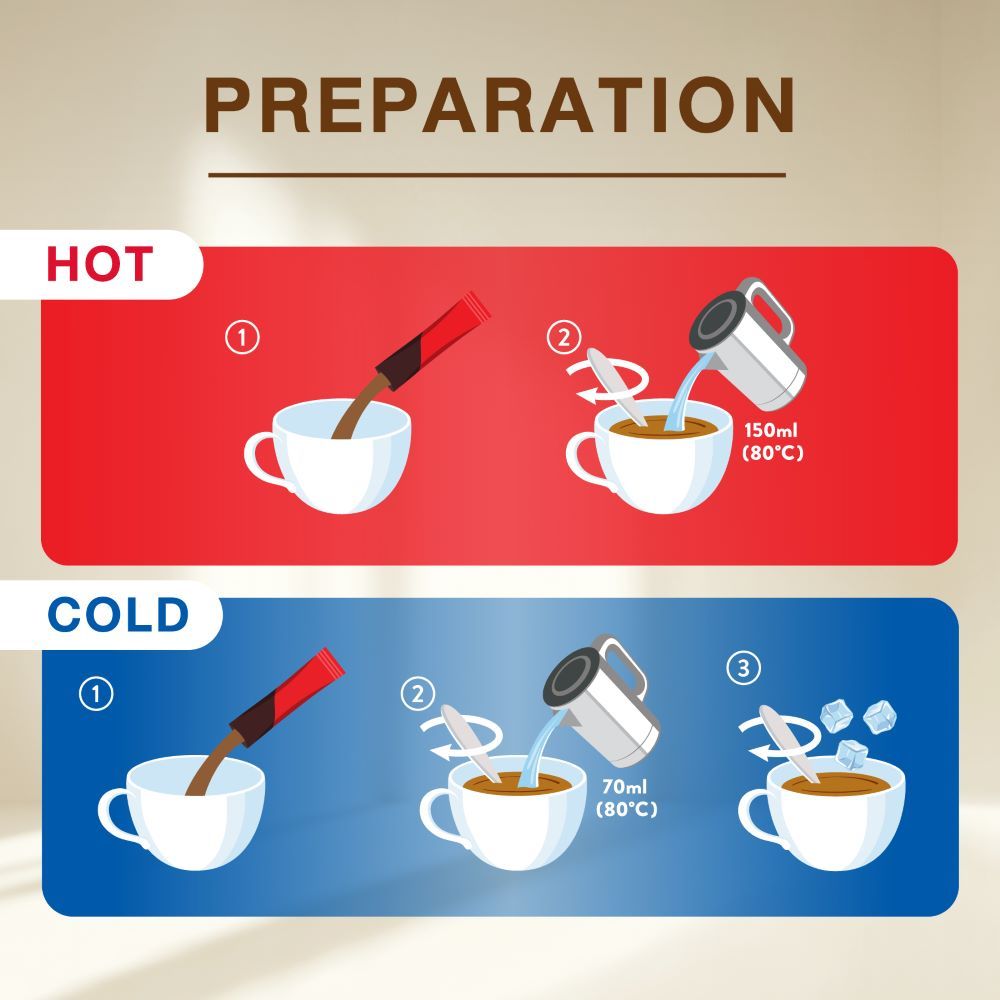 SUPER COFFEE 3IN1 ESPRESSO 17G X 25S