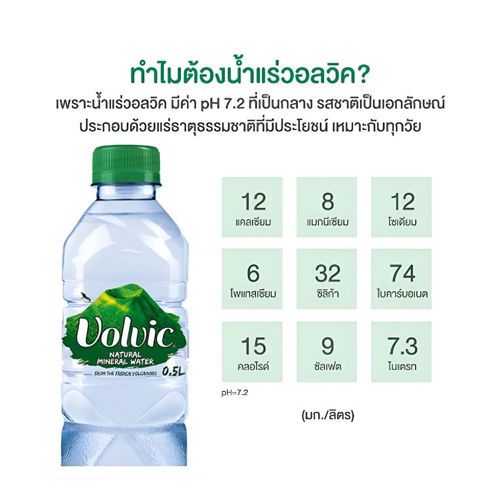วอลวิก น้ำแร่ธรรมชาติ 500 มล.